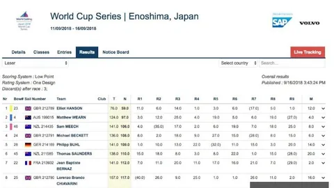 大连英博热身赛2-1惊险击败青岛西海岸